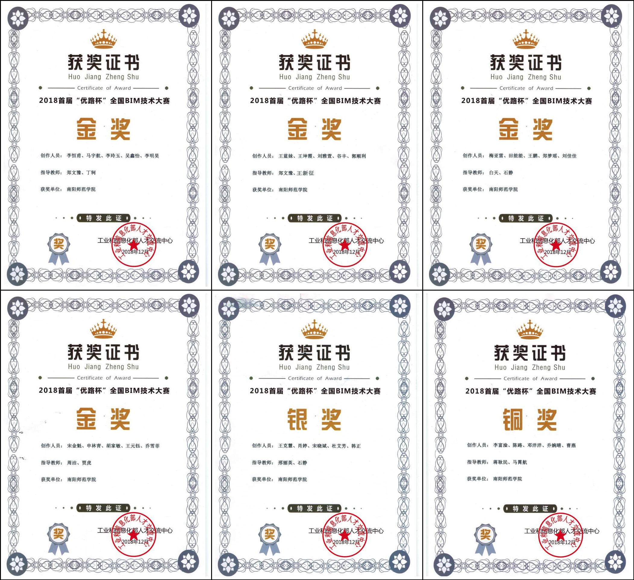 获得首届优路杯全国BIM技术大赛6项荣誉证书.jpg