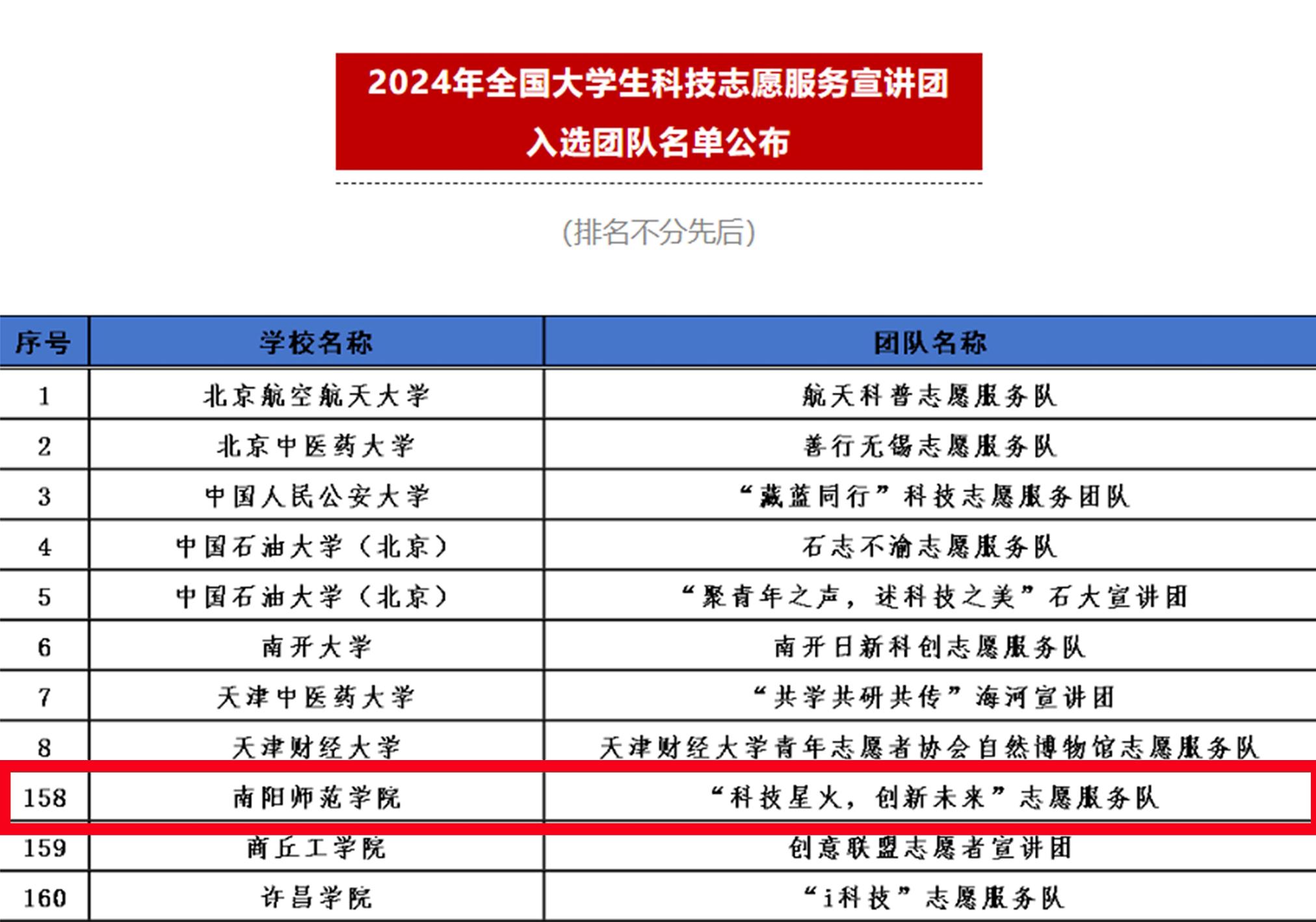 入选名单截图.jpg